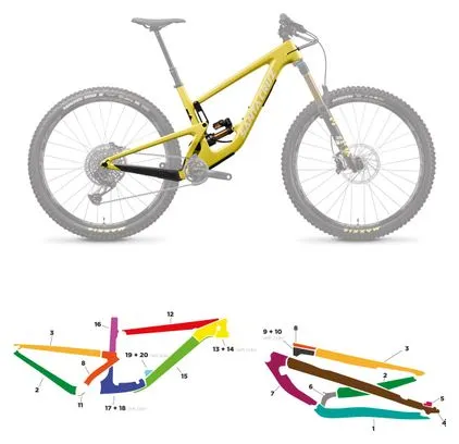 Santa Cruz Megatower Carbon - 2019 - M - Mat
